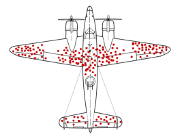 survivorship bias example